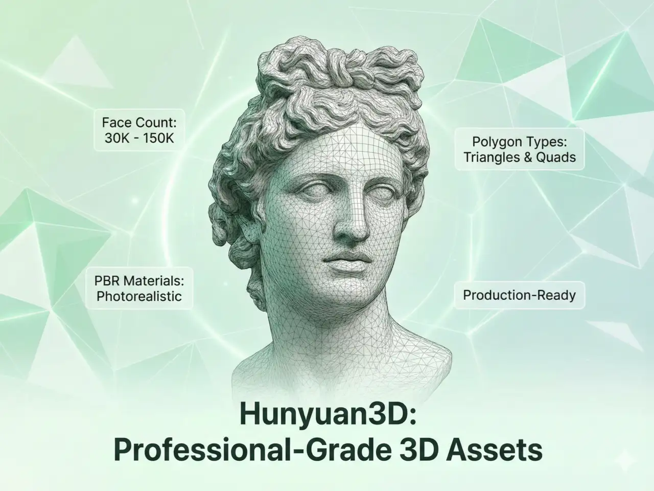 High-Quality Hunyuan3D 3D Model Output